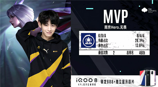 的防线疲于 的防线疲于