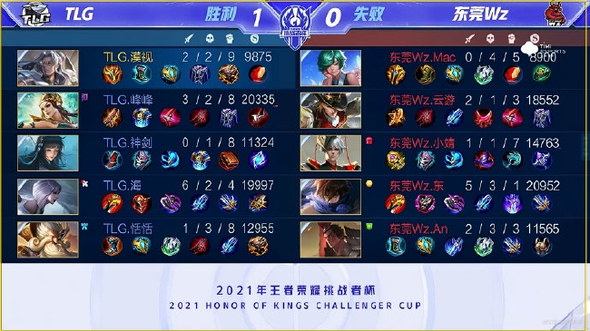 诺伊尔的重 诺伊尔的重