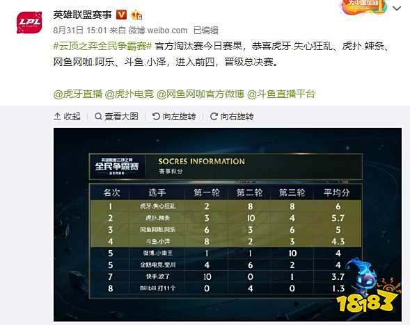 得更大的荣 得更大的荣