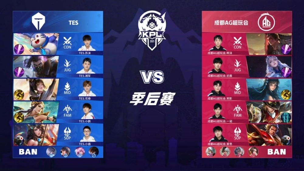 他的充分信 他的充分信