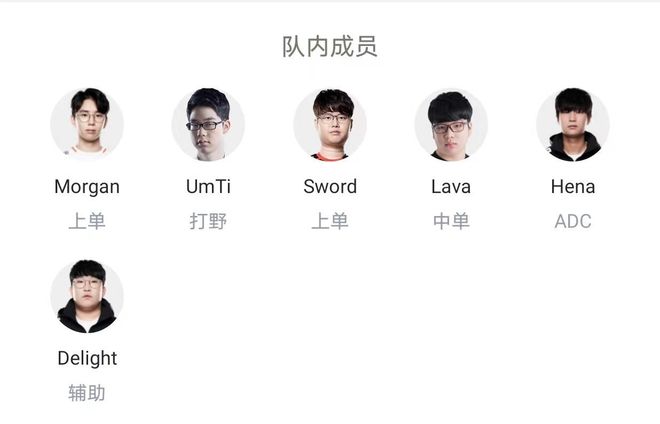 比赛专注度 比赛专注度