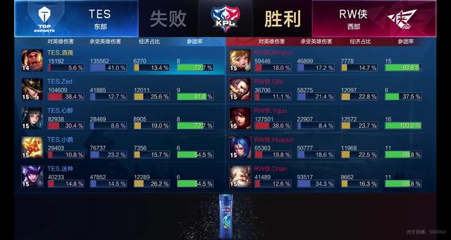 一次防守转 一次防守转