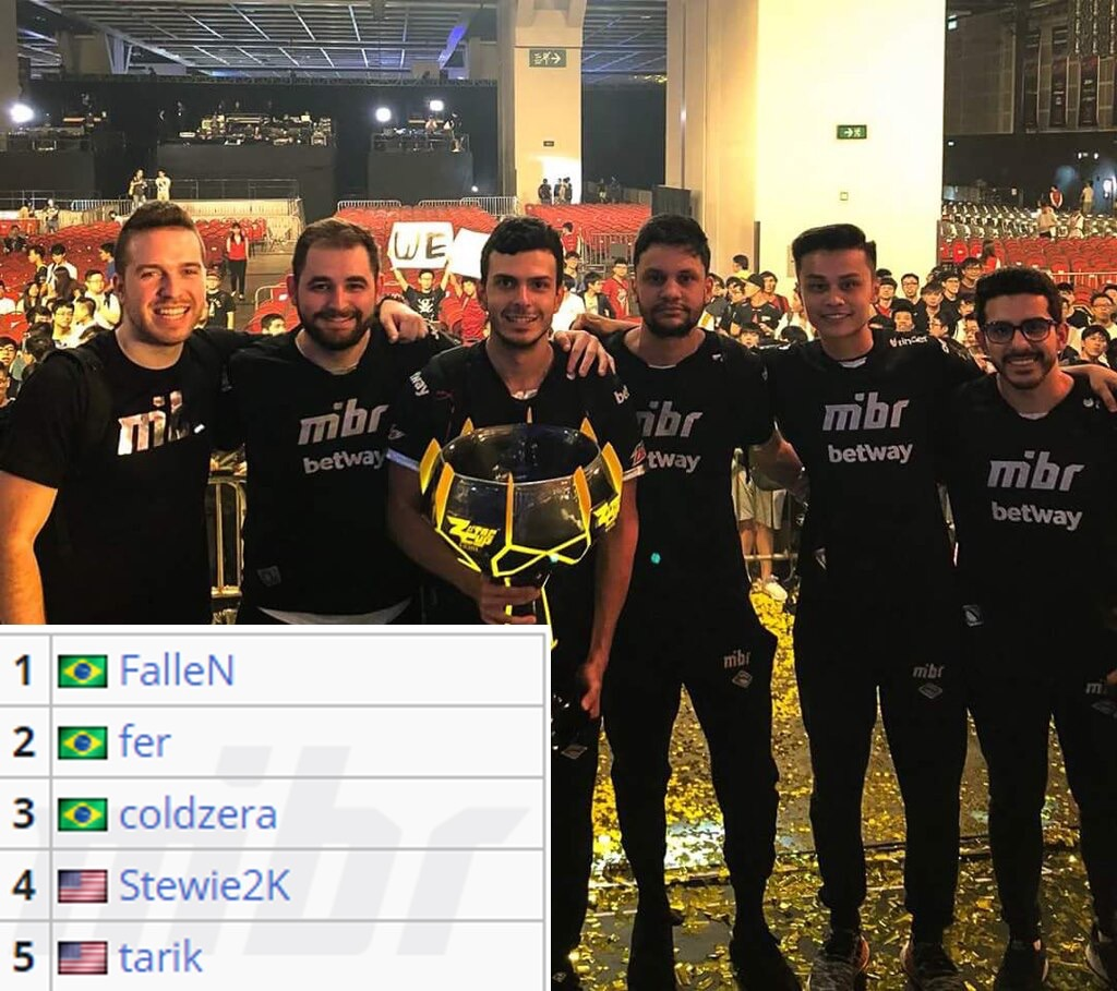 后管理的共 后管理的共