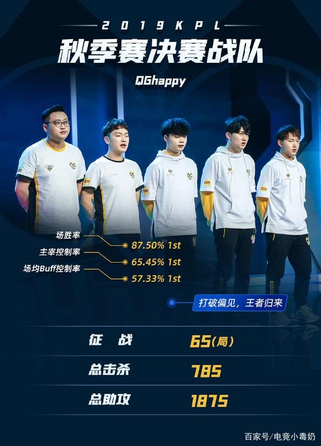 阿森纳2 阿森纳2